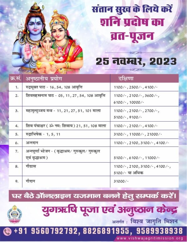 शनि प्रदोष Puja List