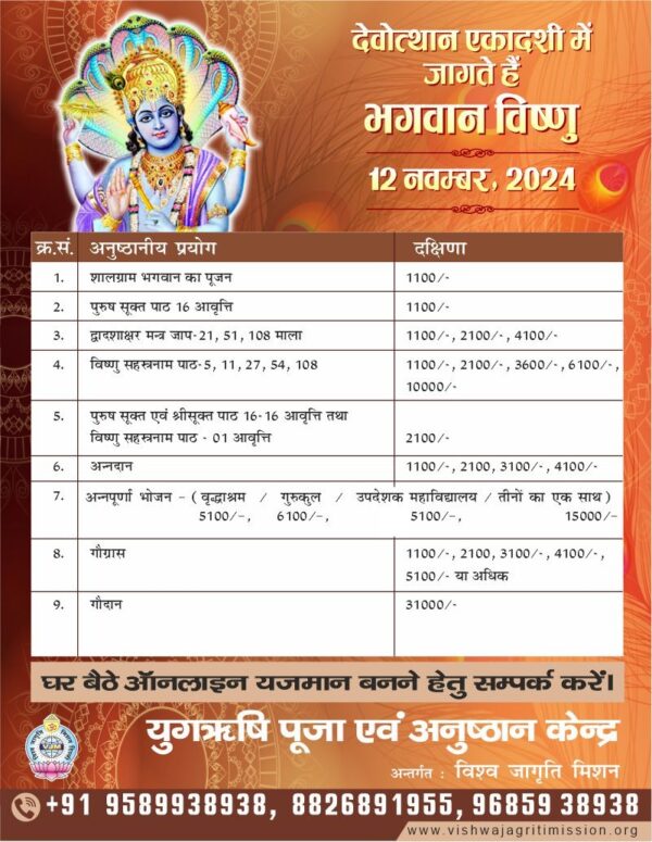 Devotthan Ekadashi Puja List