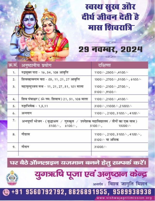 maas shivratri puja list